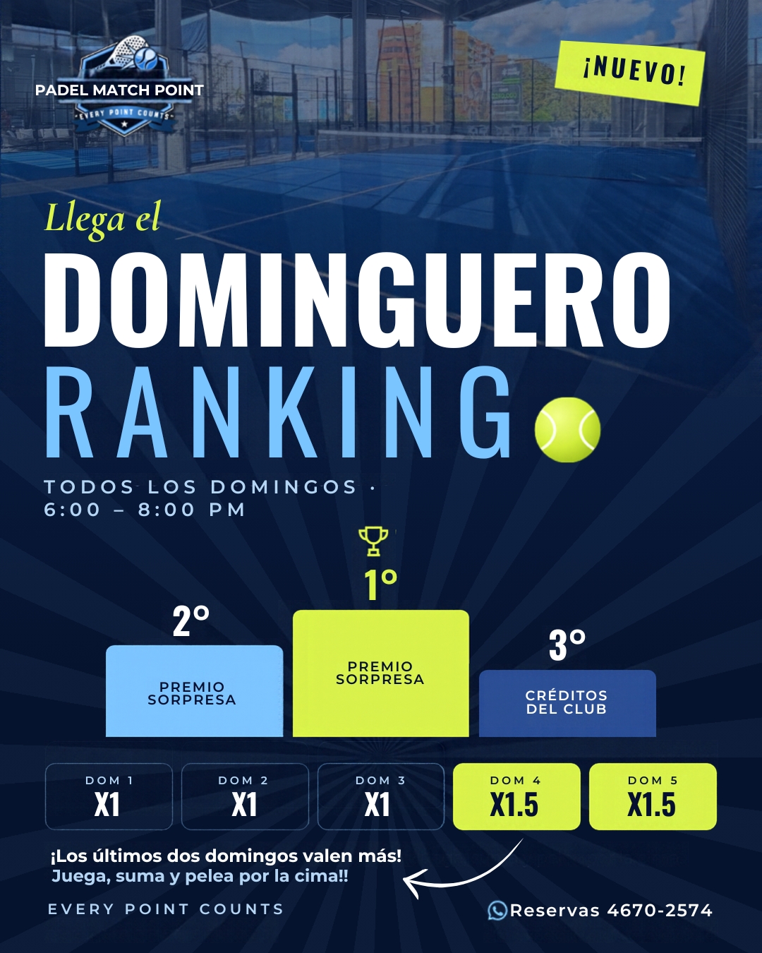 Arte de Dominguero Ranking